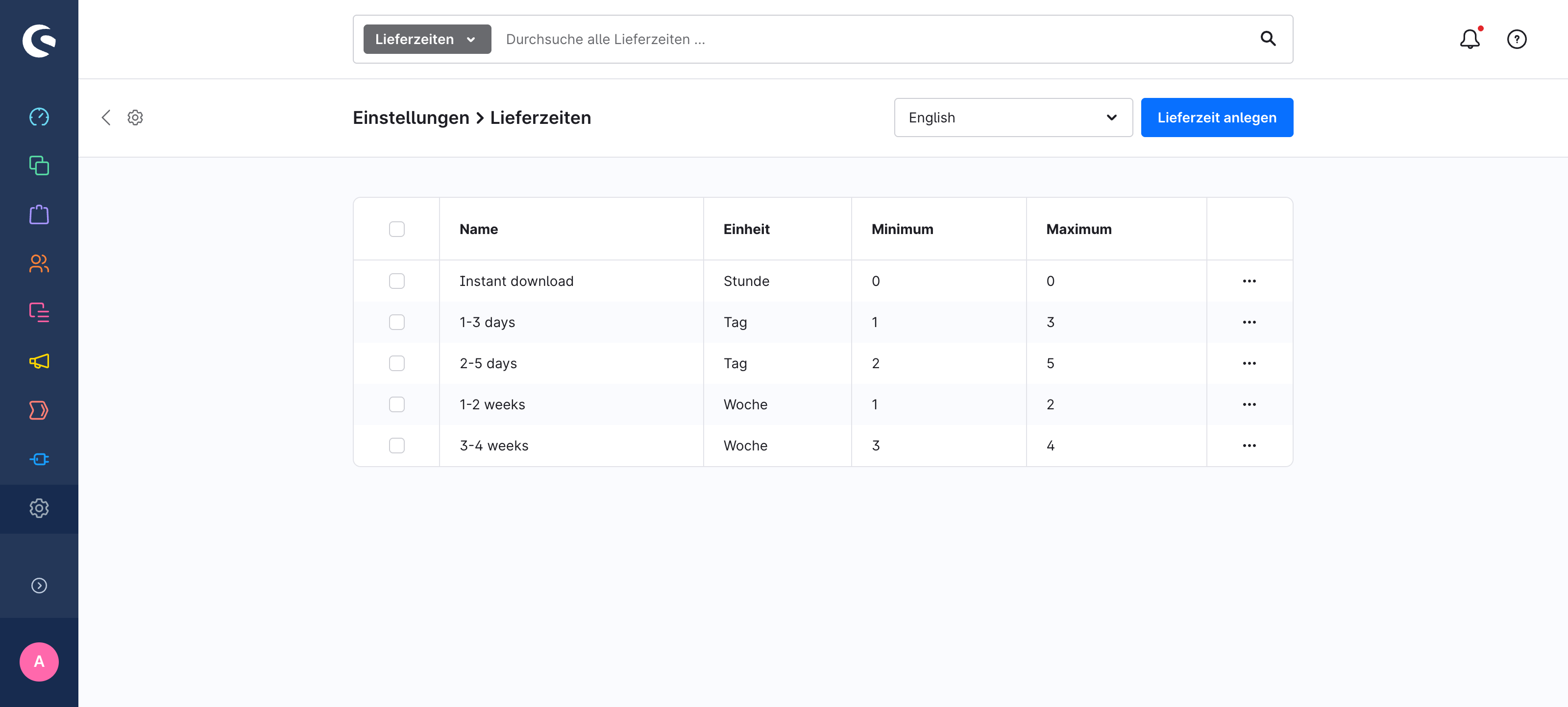 Die Übersicht Einstellungen > Lieferzeiten mit fünf definierten Lieferzeiten von Instant download bis 3-4 weeks