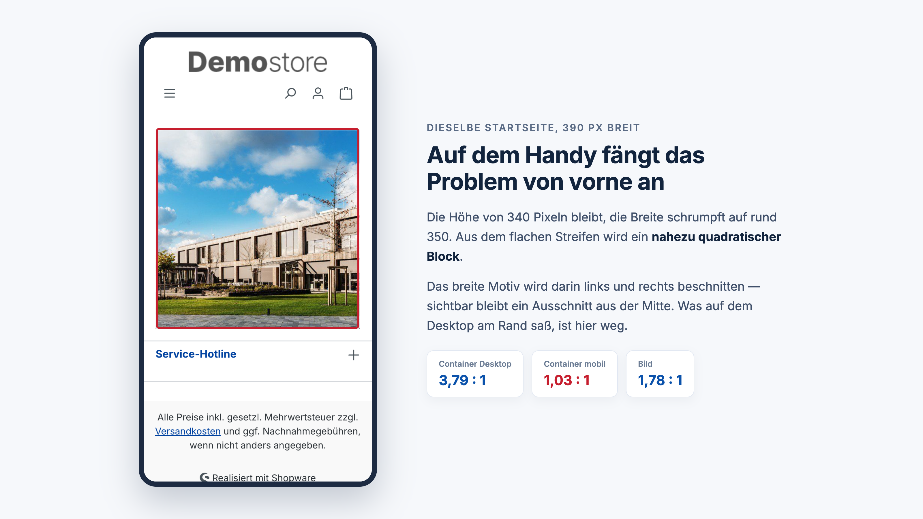 Dieselbe Startseite auf einem 390 Pixel breiten Smartphone, daneben die Kennzahlen: Der rot umrandete Hero-Block ist mit 1,03:1 nahezu quadratisch, während der Desktop-Container 3,79:1 und das Bild 1,78:1 haben